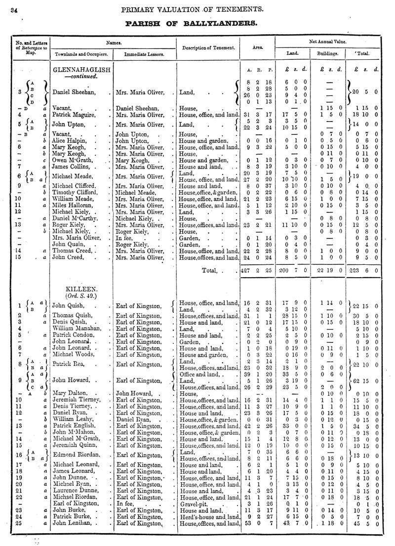 Ballylanders A9.jpg 219.0K